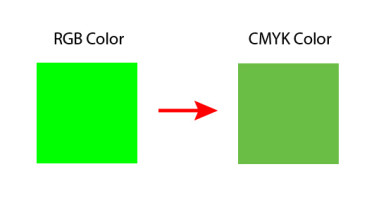 Designing Fever Color